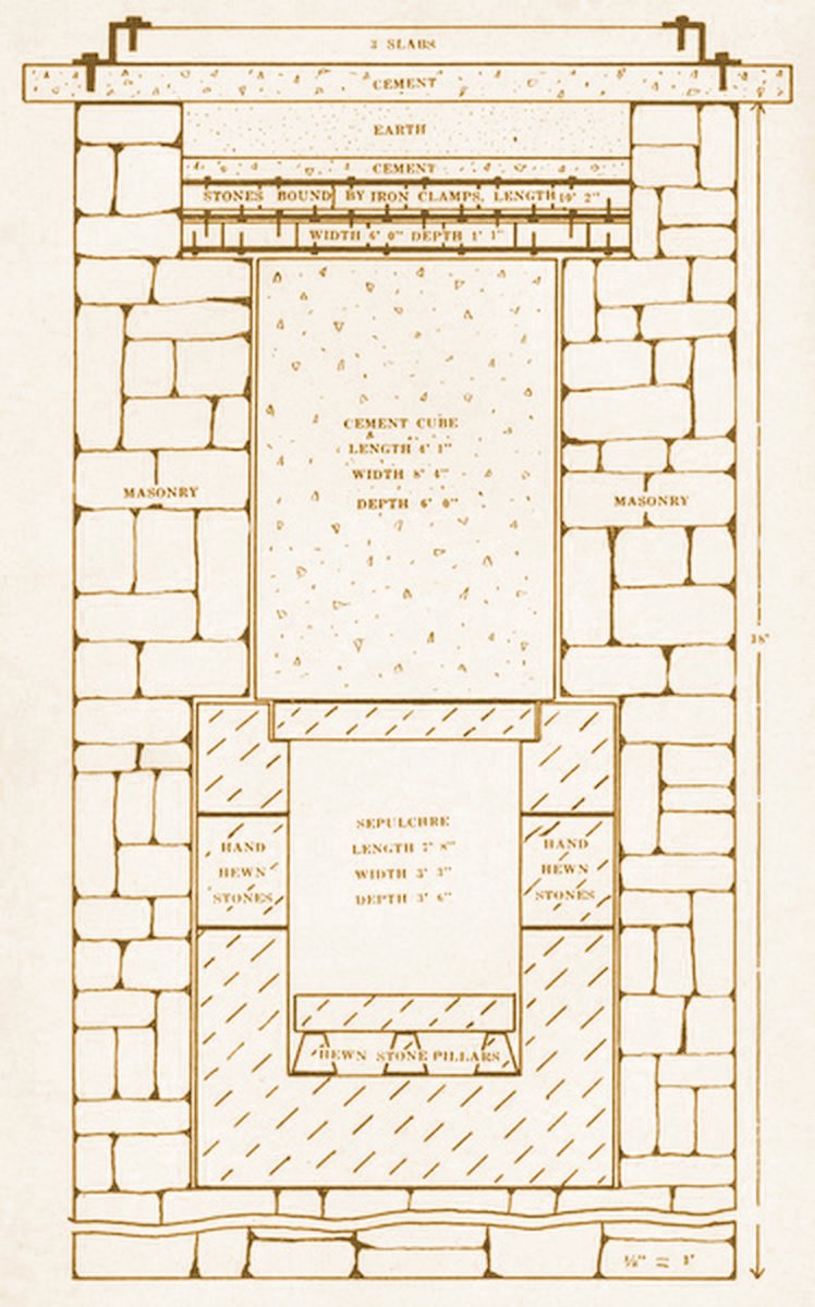 Plan du caveau de Napolon