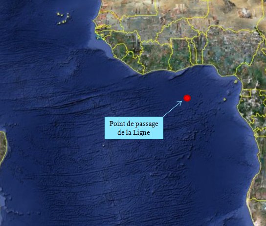 Passage de la Ligne